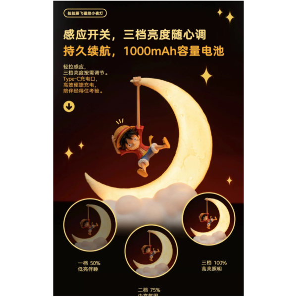 HAPPY LIFE: One Piece Licensed Luﬀy Magnetic Night Light HL-0402